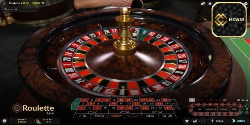 Discover the Live Roulette Lobby