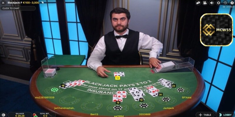 Rules of Blackjack online real money